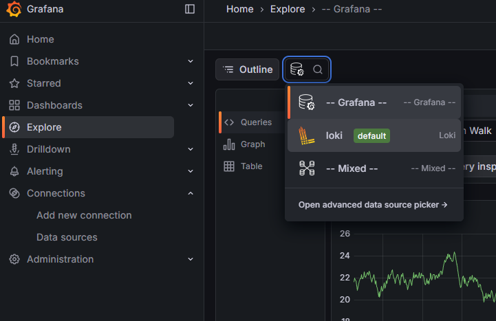 Grafana 홈 화면